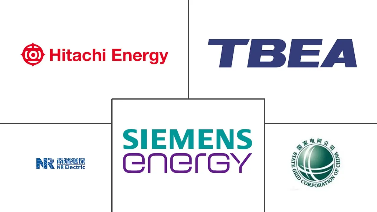 China High-Voltage Direct Current (HVDC) Transmission Systems Market Major Players