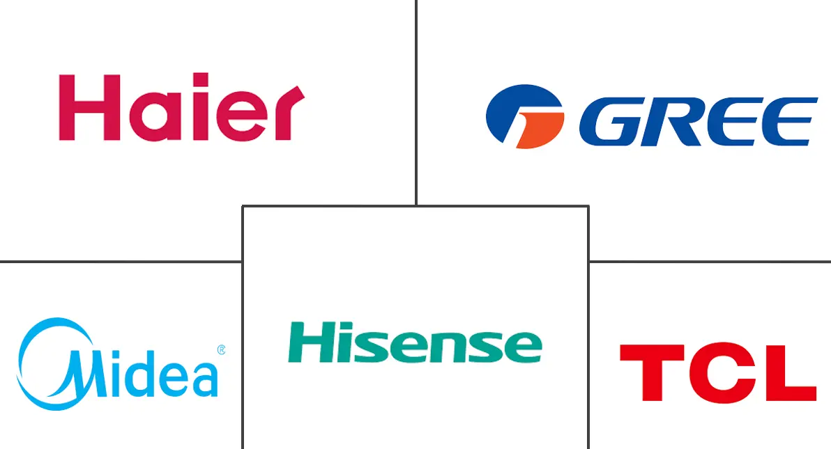 Logo delle aziende correlate