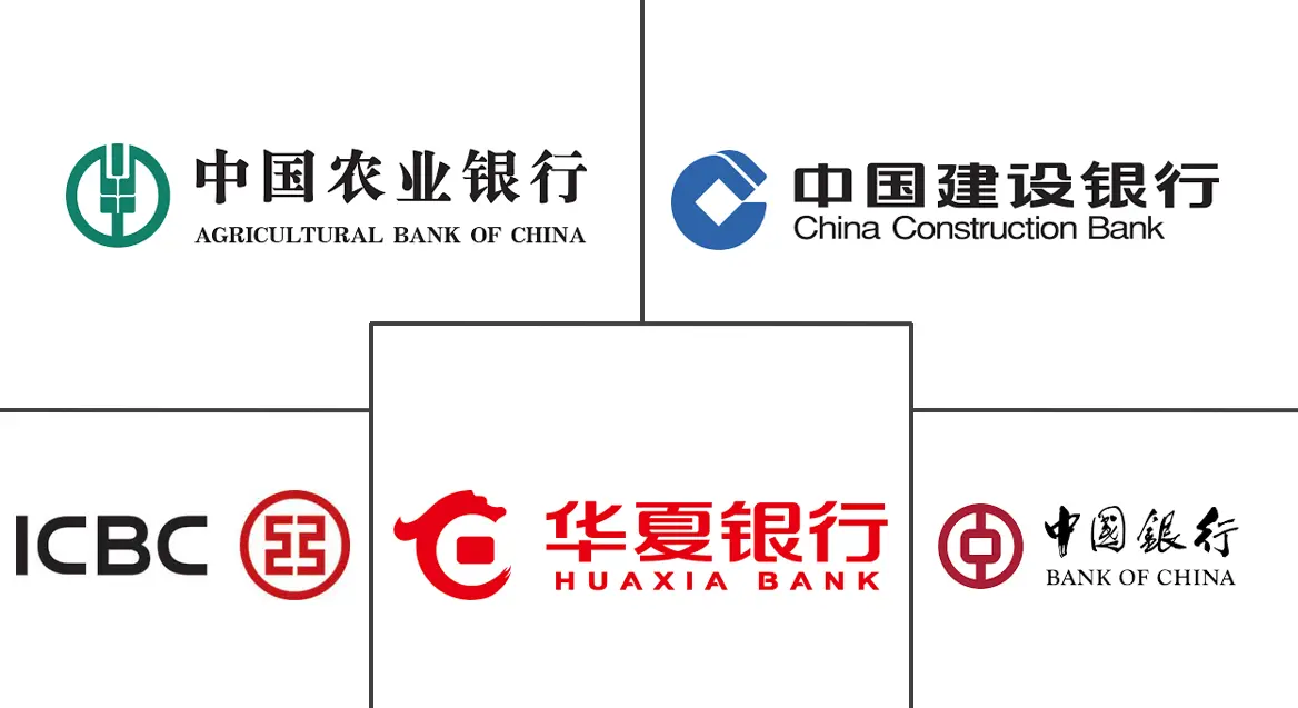 China Home Loan Market  Major Players