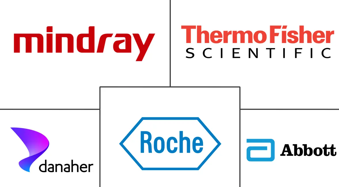 Major players in China In Vitro Diagnostics industry