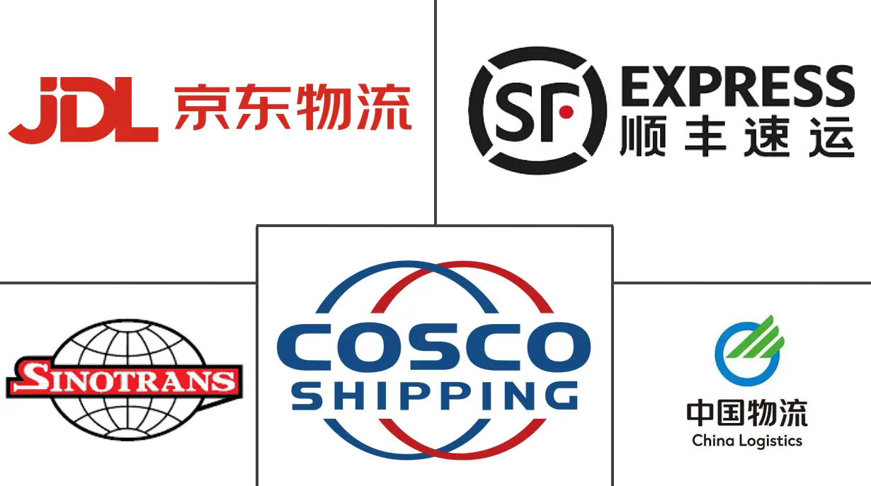 Major players in China Industrial Manufacturing Logistics industry