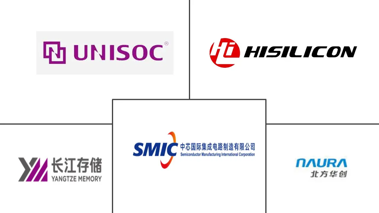 中国の集積回路（IC）市場の主要企業