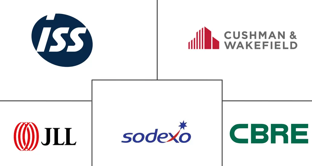 Major players in China Integrated Facility Management industry