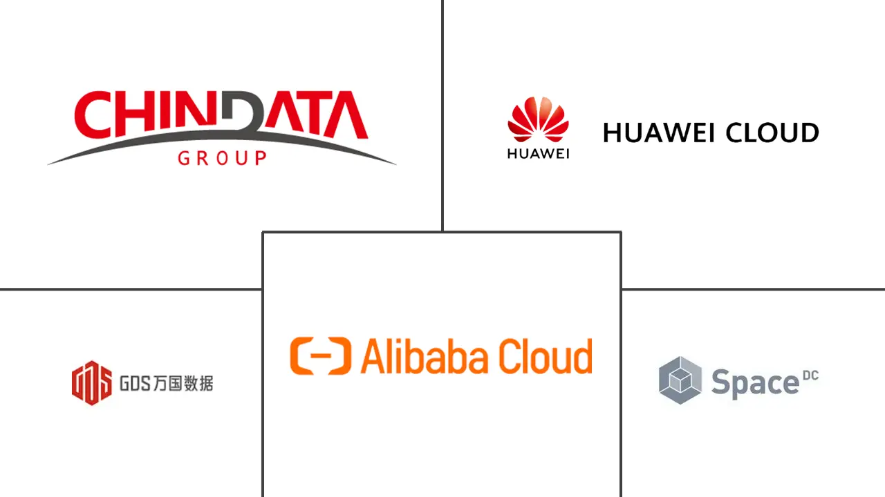 Major players in China Data Center industry