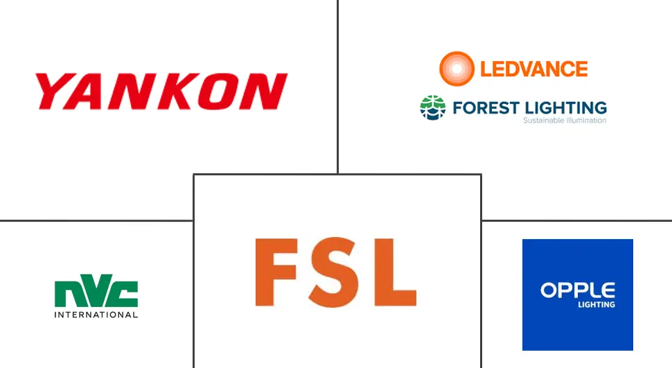 Related Companies Logo