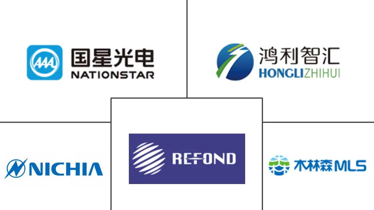 Major players in China LED Packaging industry