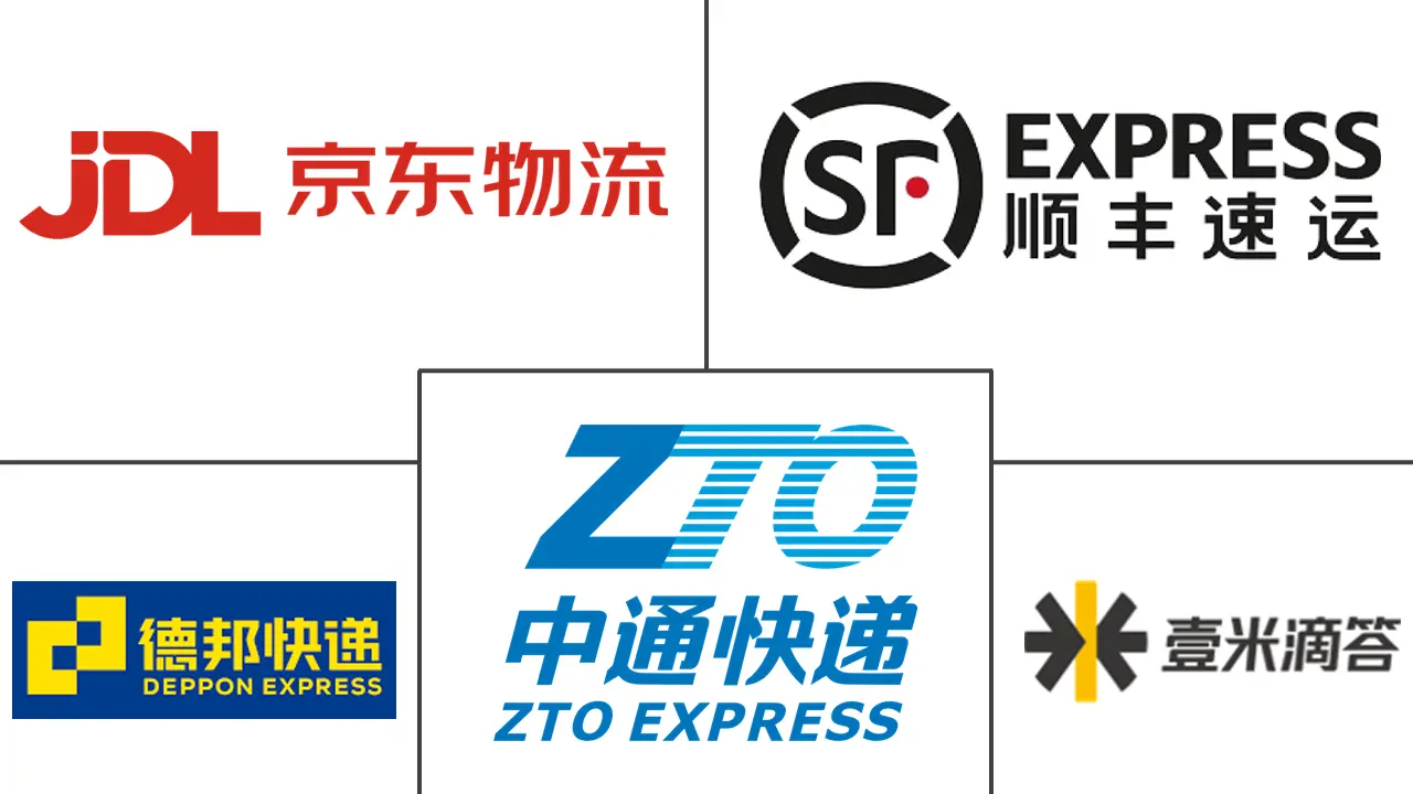 Major players in China Less Than-Truck-Load (LTL) industry