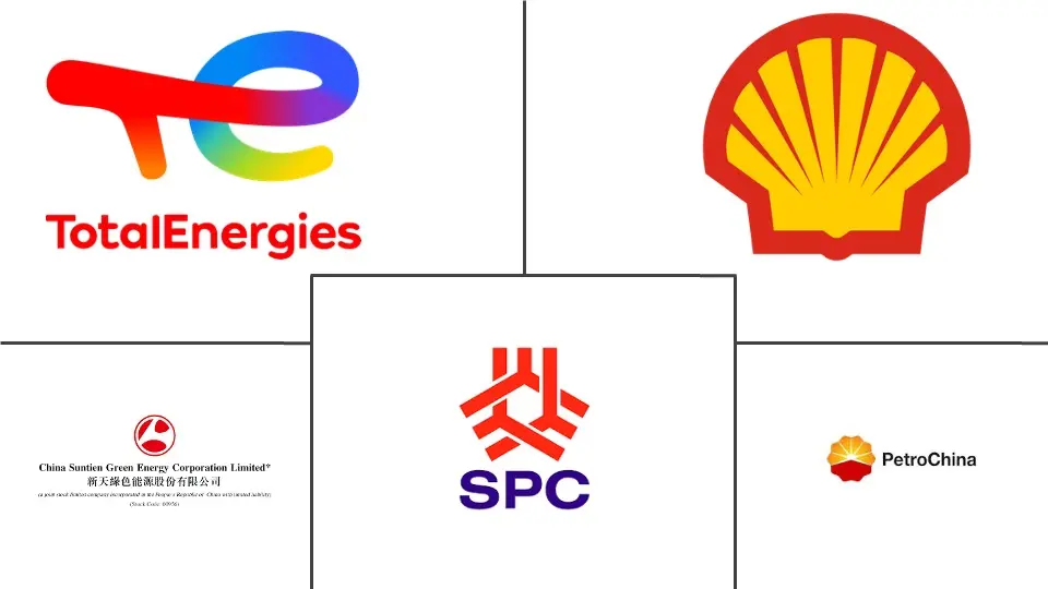 中国LNG市場の主要企業