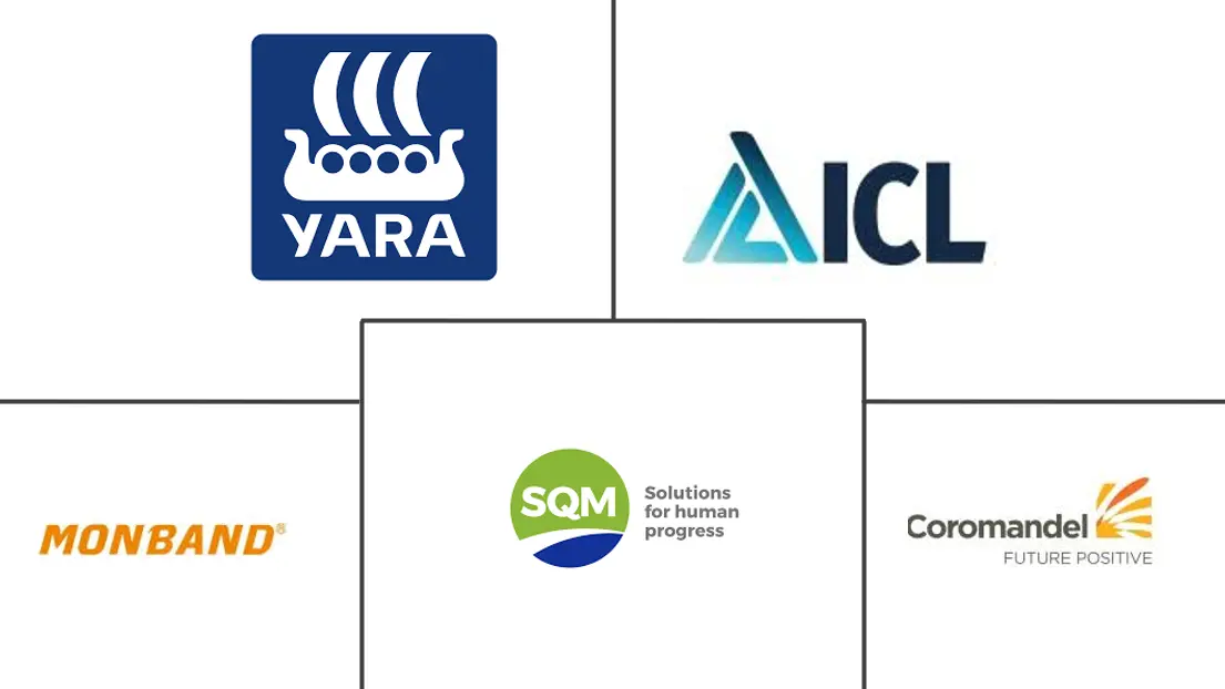 Major players in China Micronutrient Fertilizer industry