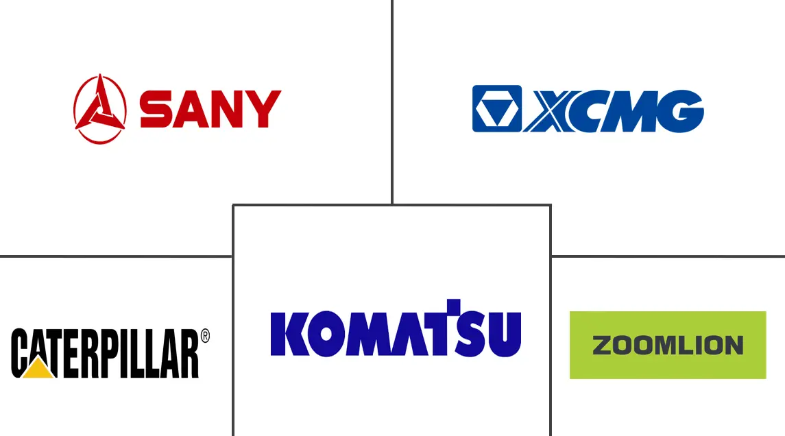 Major players in China Mining Equipment industry
