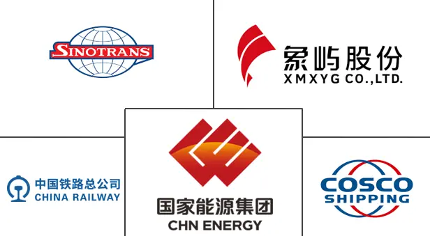 Major players in China Mining Logistics industry