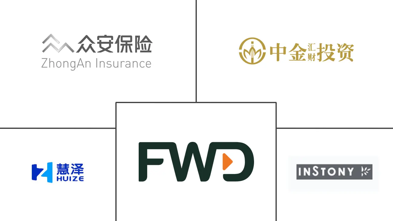 China Online Insurance Market Major Players