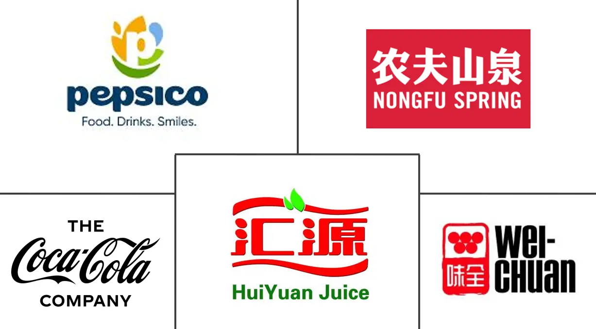 Major players in China Orange Juice industry