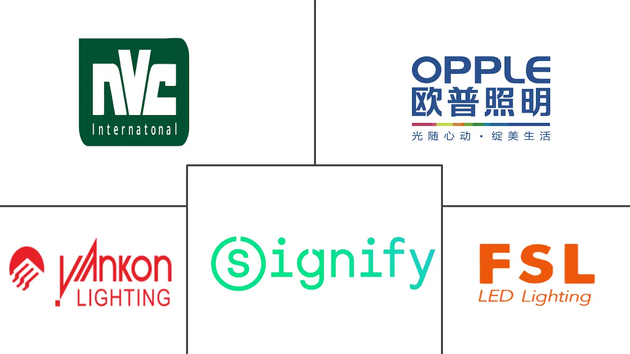 중국 야외 LED 바카라사이트 온카판 산업의 주요 업체