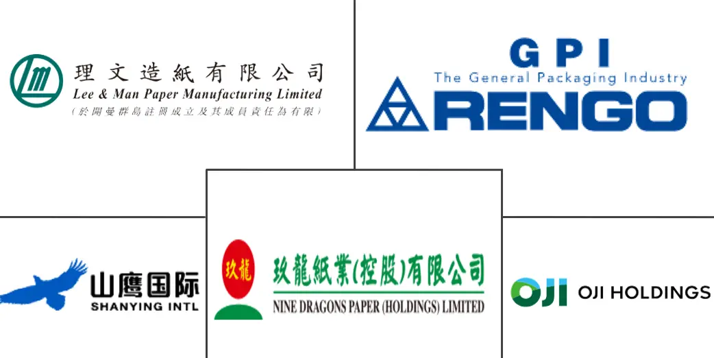 Major players in China Paper Packaging industry