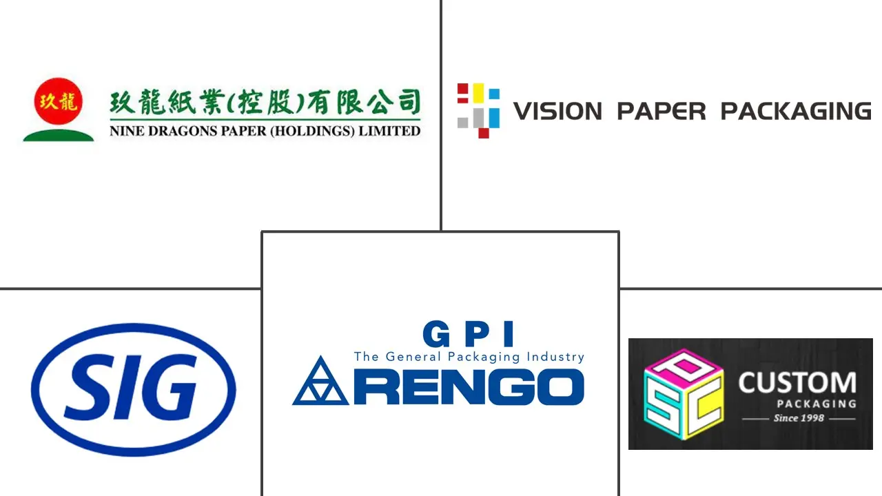 China Paper Packaging Market Major Players