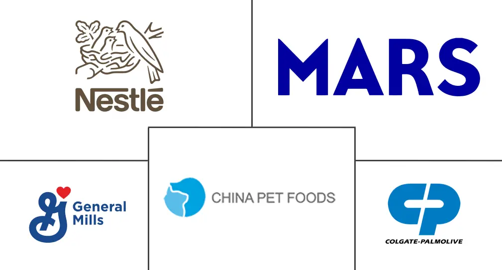 Major players in China Pet Treats industry