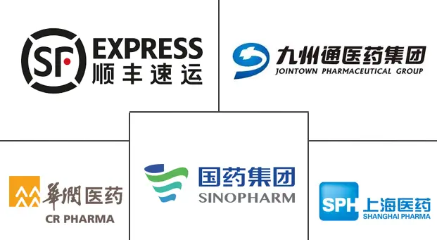 Major players in China Pharmaceutical Logistics industry