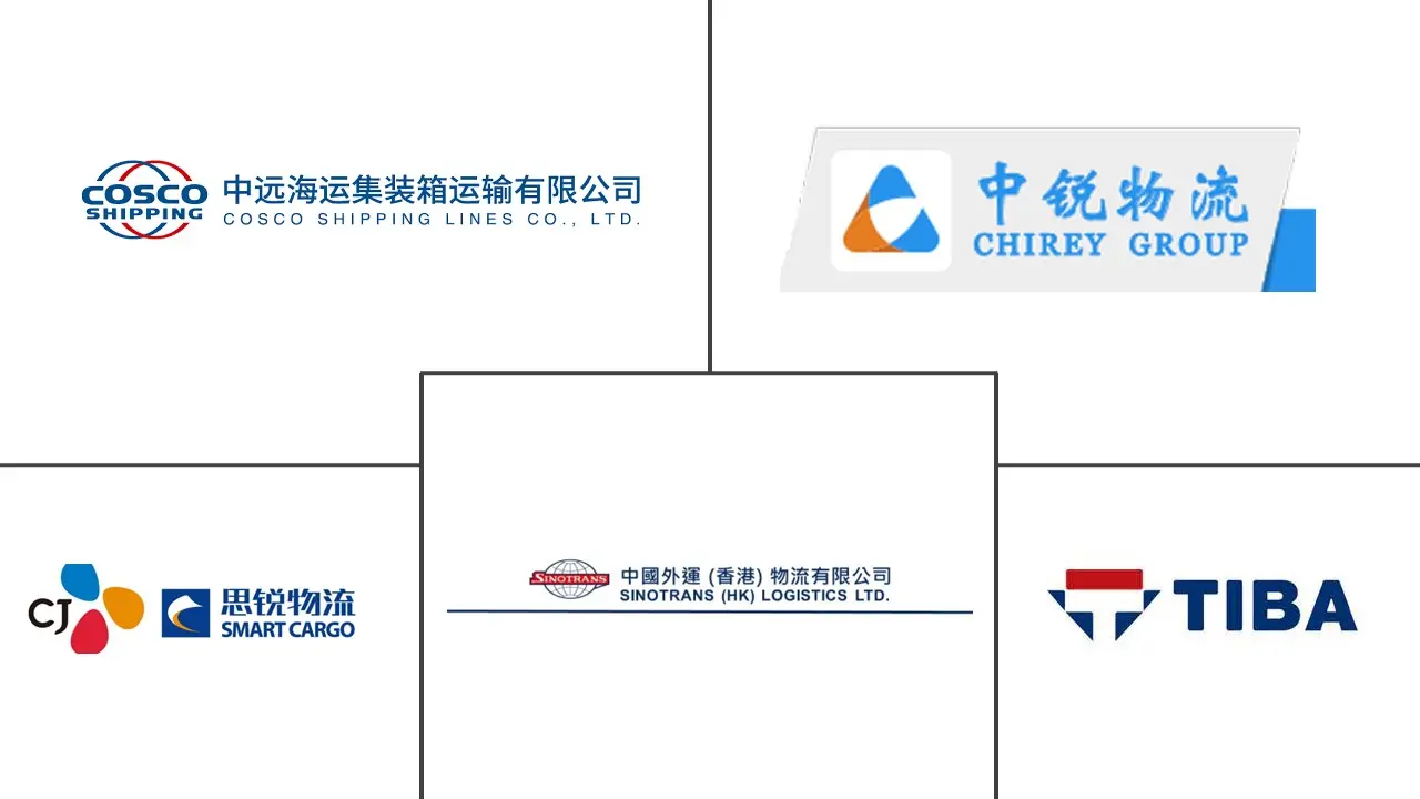 Acteurs majeurs du marché chinois de la logistique de projet