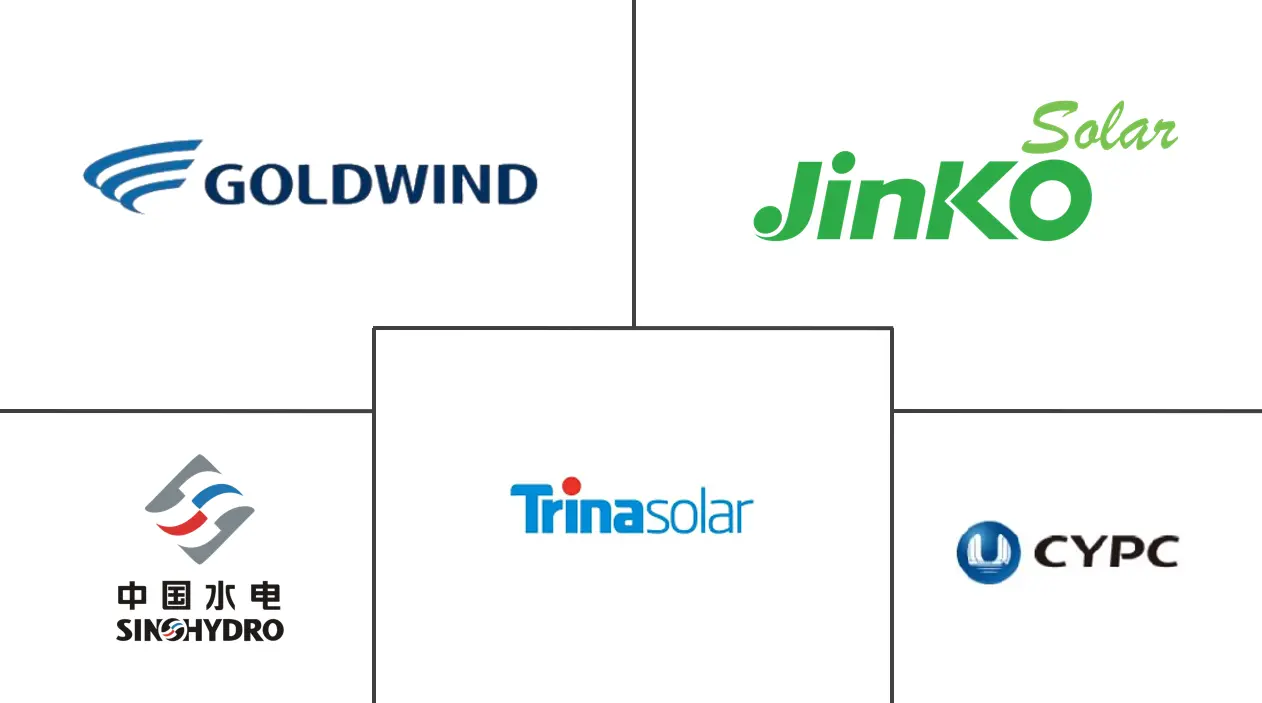 Principais participantes do mercado de energia renovável da China