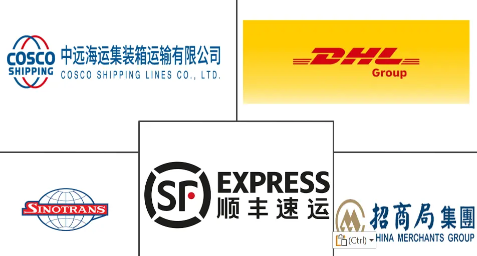 Major players in China Sea Freight Forwarding industry