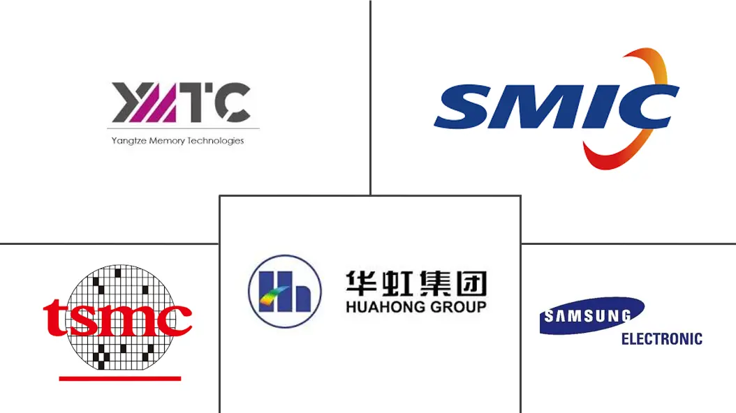 Major players in China Semiconductor Device industry