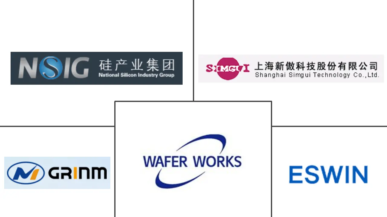 Major players in China Semiconductor Silicon Wafer industry