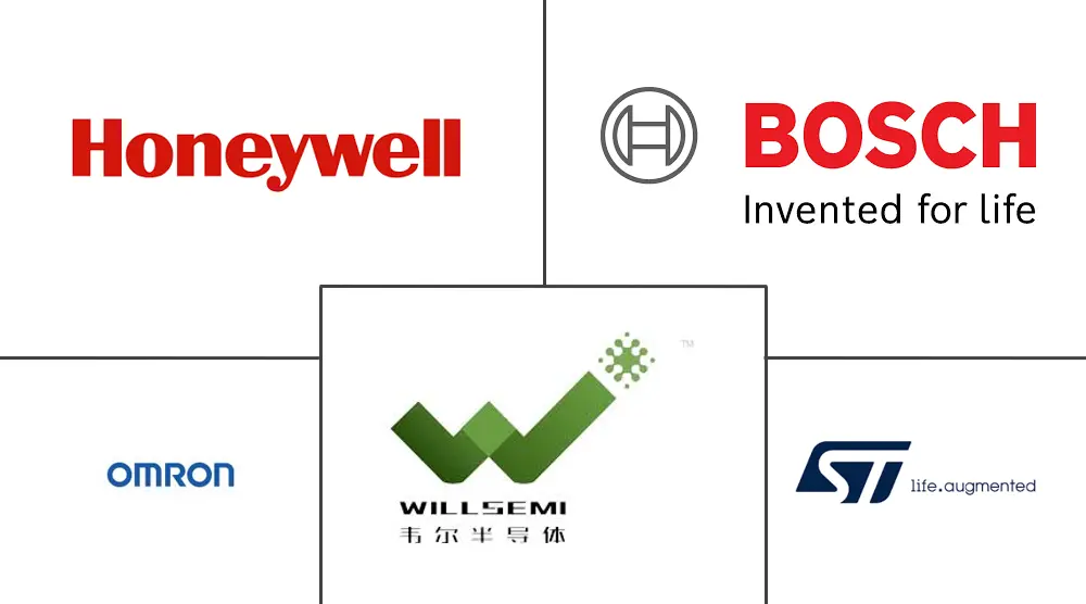 Major players in China Sensors industry