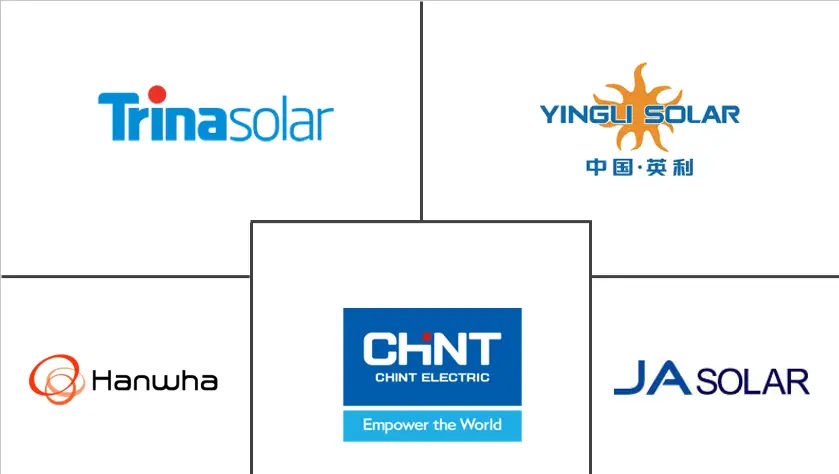 Hauptakteure auf dem chinesischen Solarenergiemarkt
