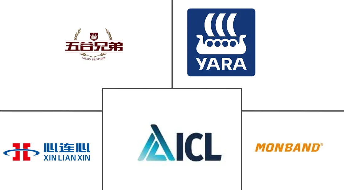 Major players in China Specialty Fertilizer industry