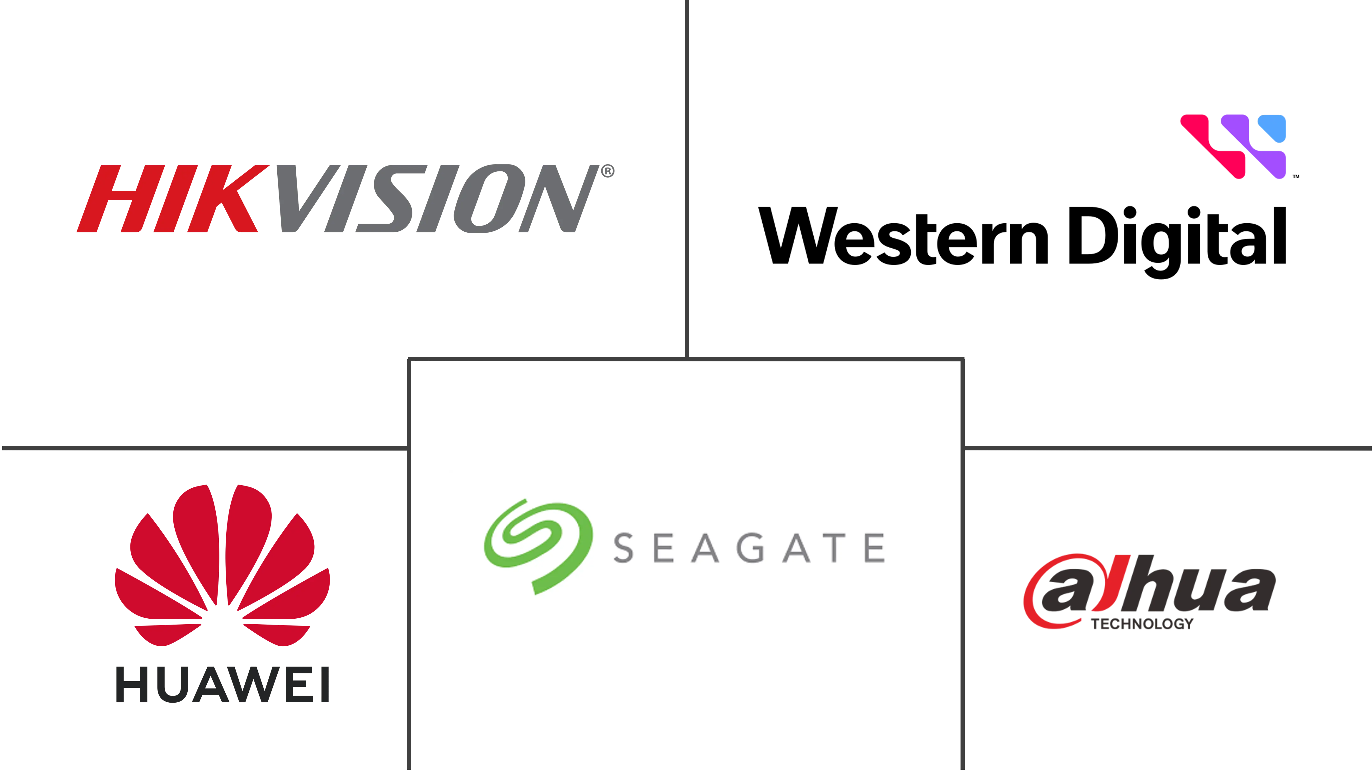 Related Companies Logo