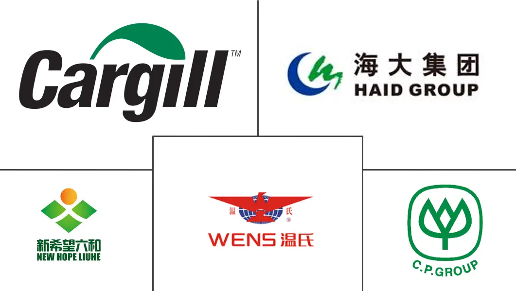 Major players in China Swine Feed industry