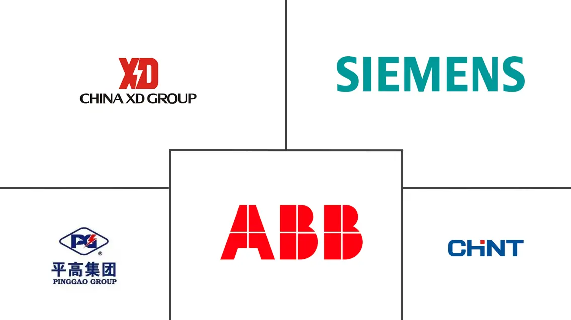 Major players in China Switchgear industry