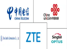 China Telecom Market Major Players