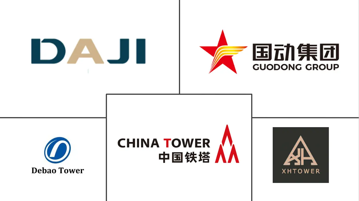 Major players in China Telecom Towers industry
