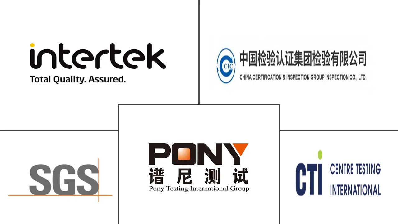 Major players in China Testing Inspection And Certification industry
