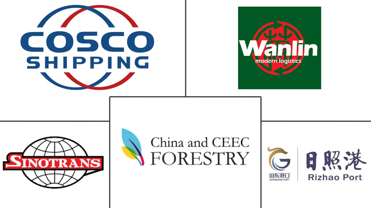 Major players in China Timber Logistics industry