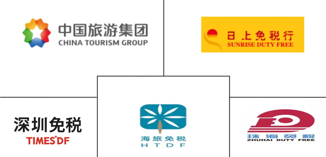 Major players in China Travel Retail industry