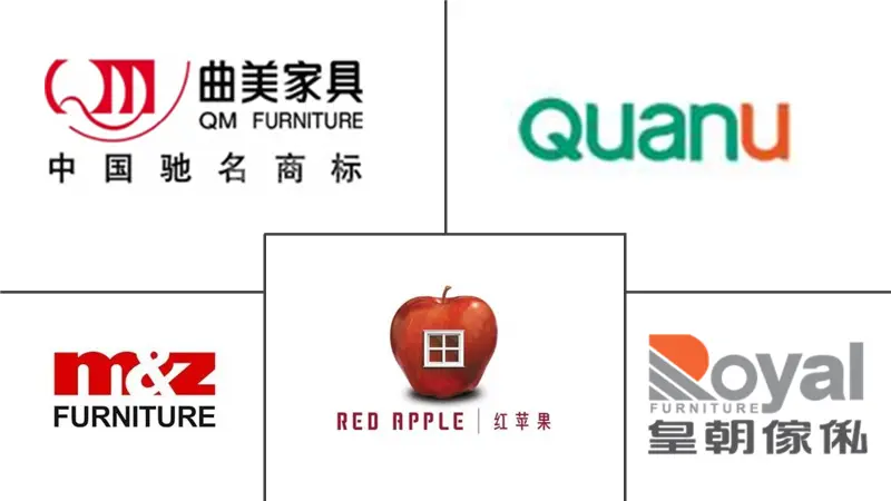 中国软体家具市场