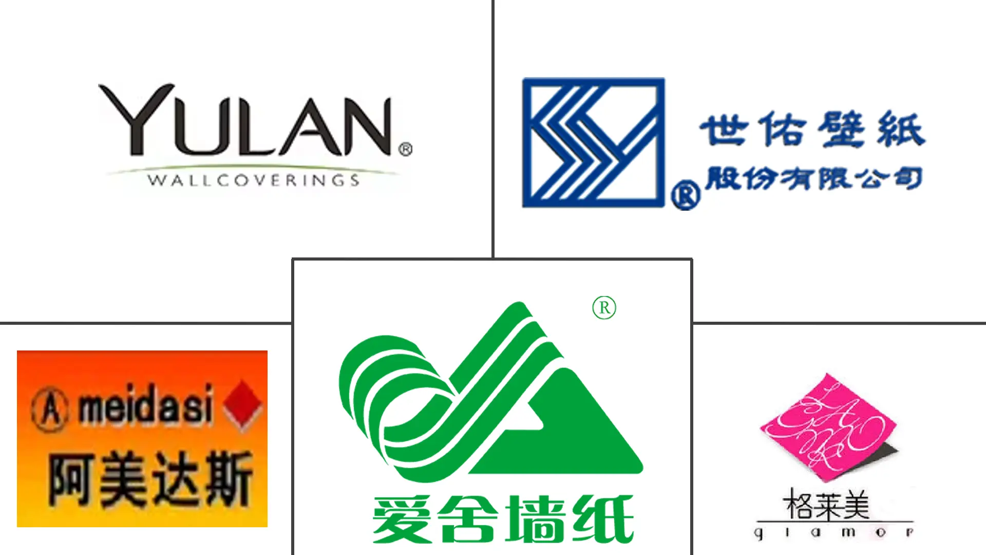 Major players in China Vinyl Wallpaper industry