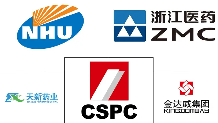 Major players in China Vitamins industry