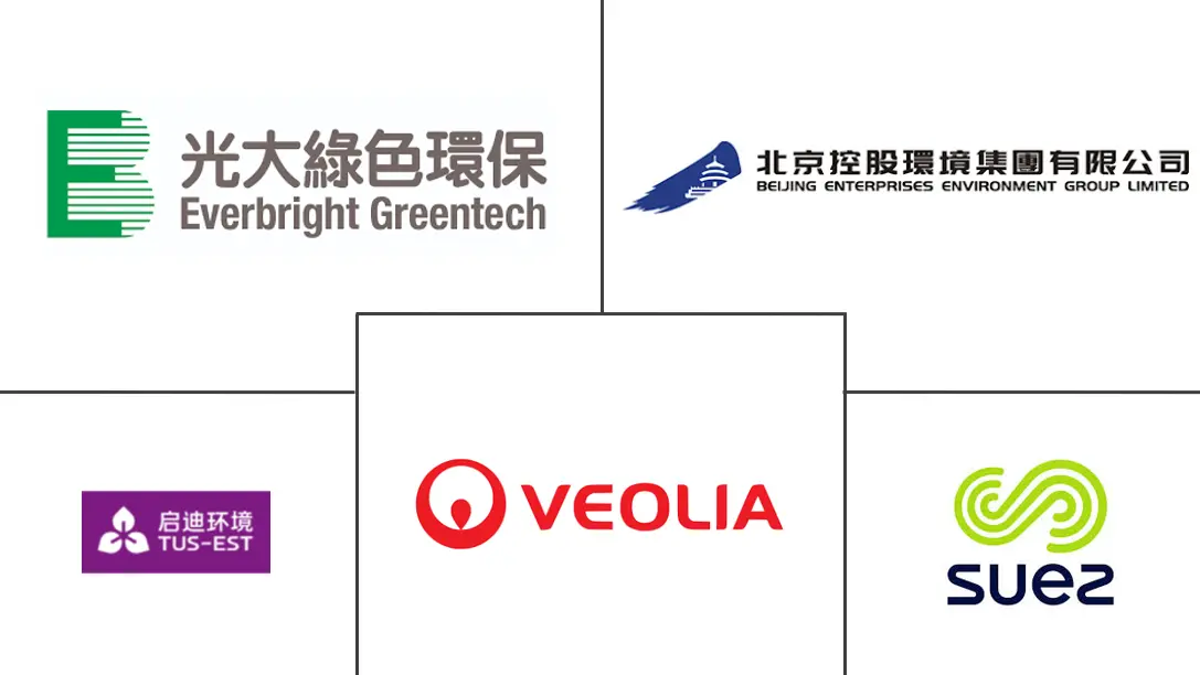Major players in China Waste Management industry