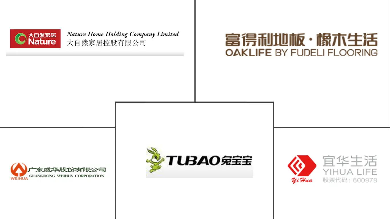 China Wood Flooring Market Major Players
