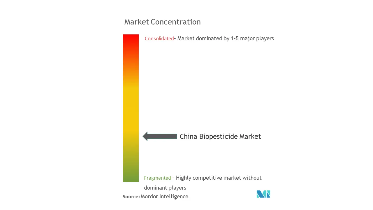 RD-TOC TEMPLATE TO USE (1).png