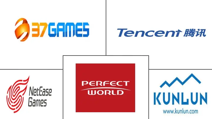 Chinese Gaming Market Major Players