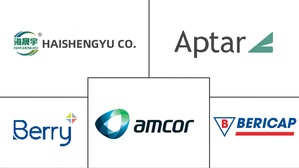 China Plastic Caps and Closures Market Major Players