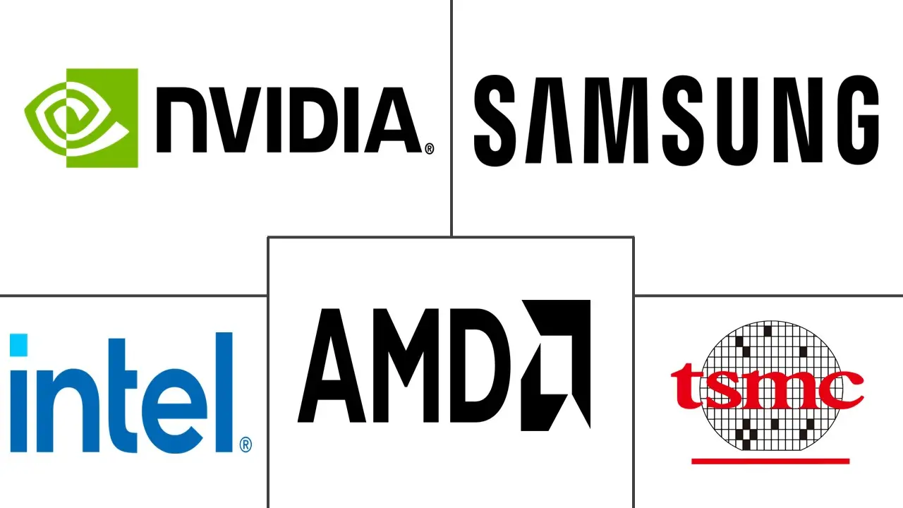 Major players in Chiplet-Based GPU industry