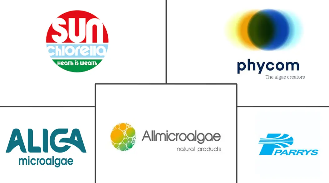 Major players in Chlorella Ingredients industry