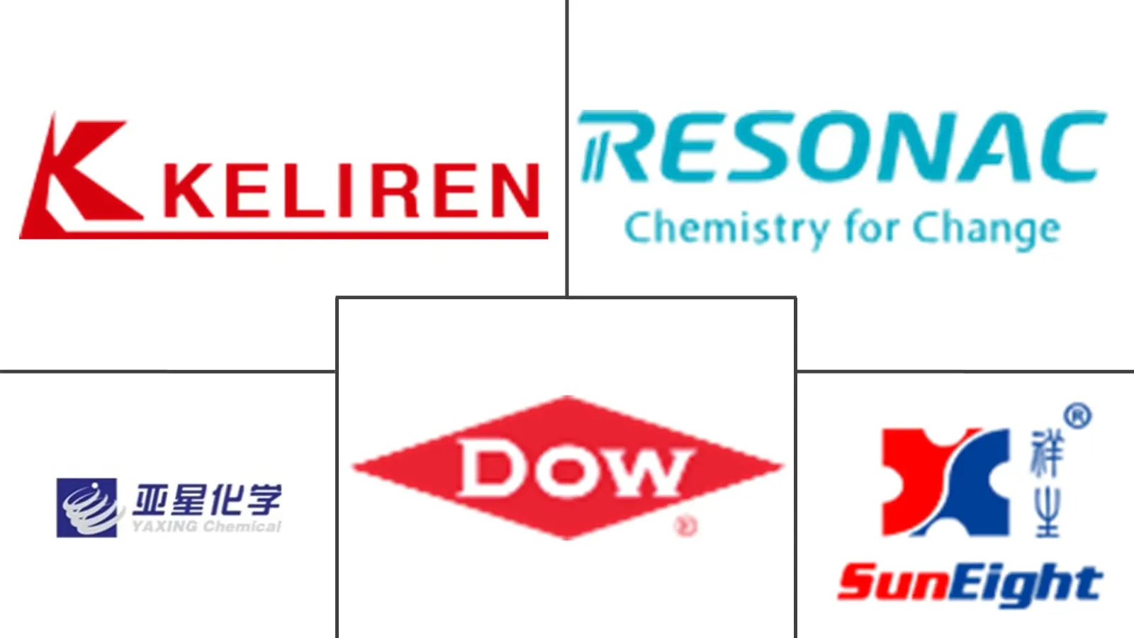 Related Companies Logo