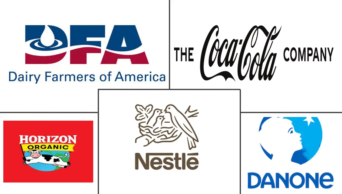 Major players in Chocolate Milk industry